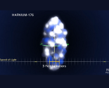 Visualizing the nucleus